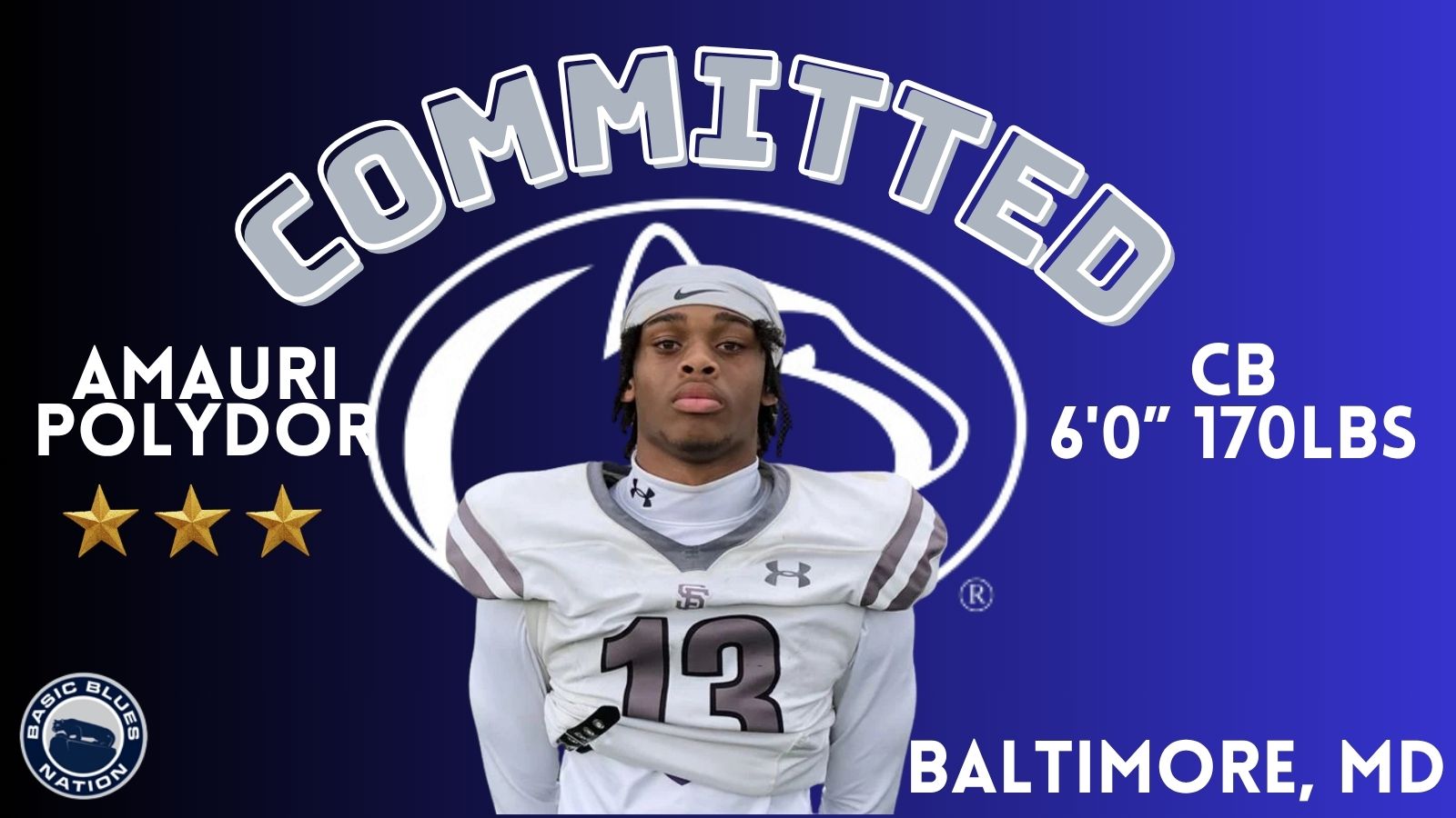 Penn State football