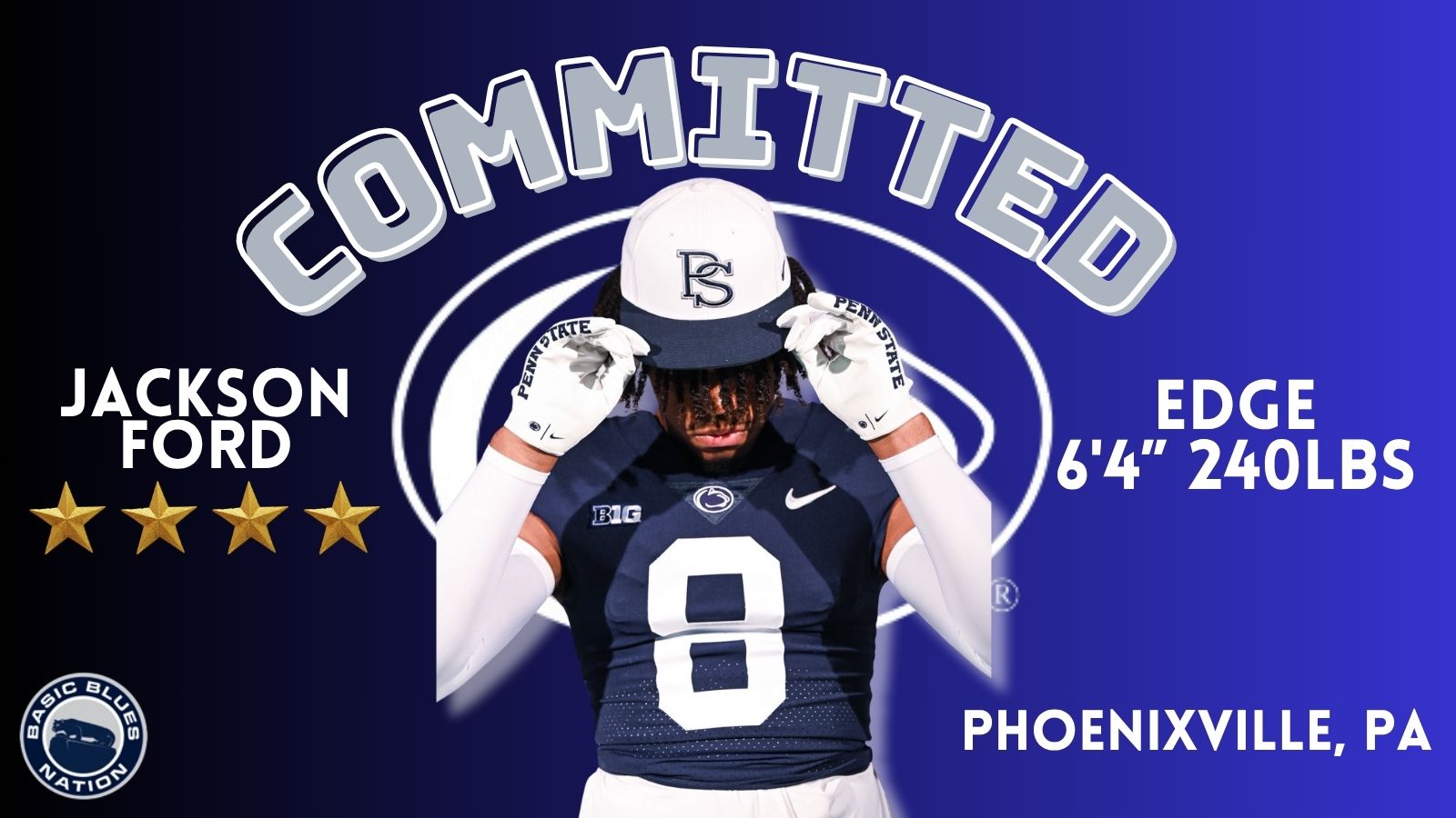 Penn State football