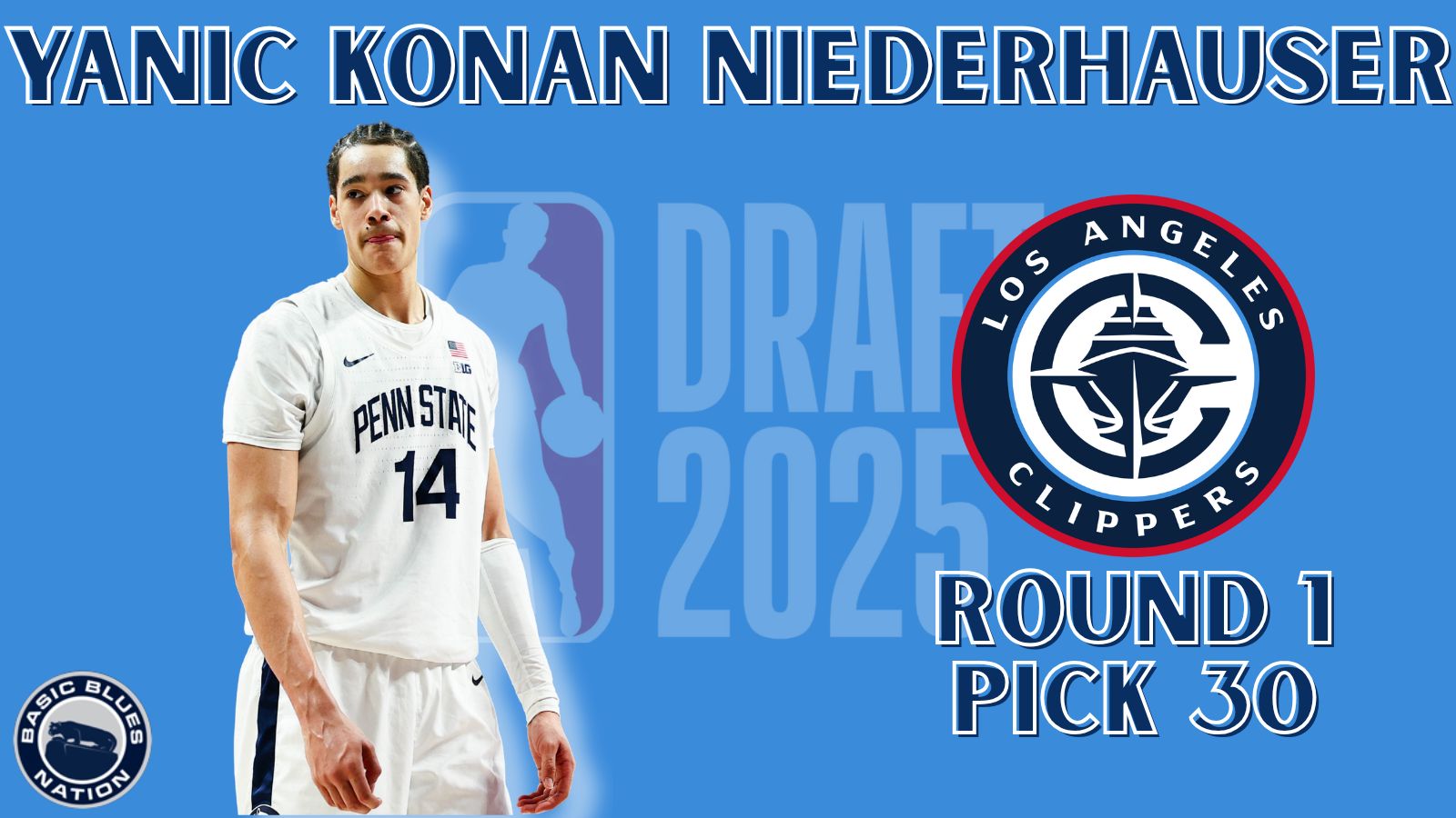 Penn State basketball